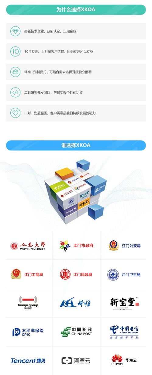 oa辦公管理系統(tǒng)建設企業(yè)微信移動辦公移動辦公管理系統(tǒng)建設智能審批