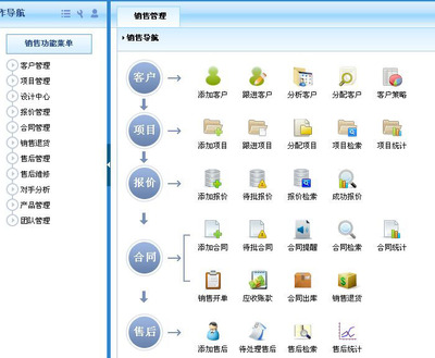 惠化貿易成功簽約智邦國際ERP系統,實現業務訂單統籌化管理