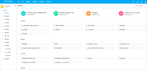 案例詳情_泛微移動辦公OA系統標準版_中小組織辦公數字化產品