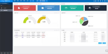 用oa管理科研經(jīng)費,以項目為中心,全方位掌控
