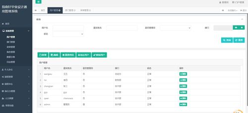 基于springboot實現(xiàn)oa辦公管理系統(tǒng)