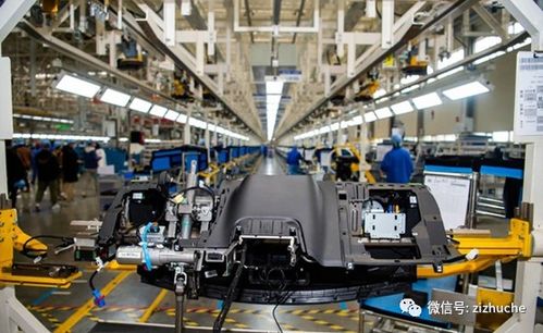 數(shù)字化專欄 汽車行業(yè)數(shù)字化升級(jí)實(shí)踐 數(shù)字化使能 二