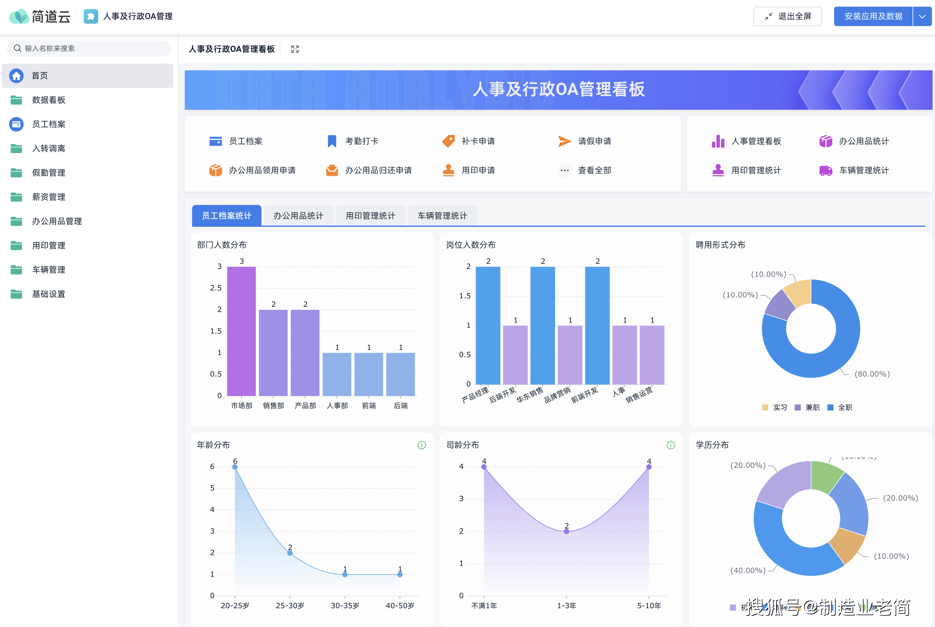 做得好的oa辦公系統(tǒng)在實際中的案例有哪些?