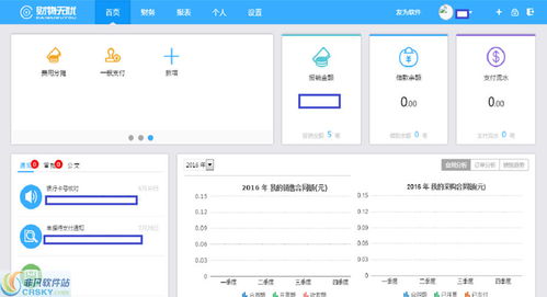 費用報銷管理系統(tǒng) 企業(yè)合同管理軟件 項目維護管理軟件 財務內賬管理軟件界面預覽