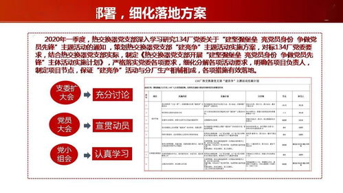 建亮爭(zhēng) 我們是堅(jiān)強(qiáng)堡壘 二