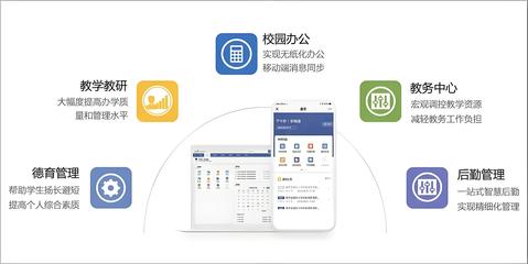 智慧校園-辦公管理系統總體概述